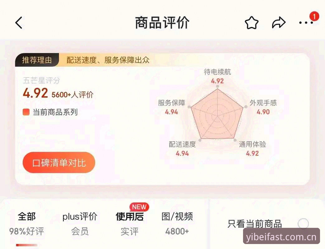 易倍PC版 资深用户深度测评:易倍PC版使用心得与实战经验分享