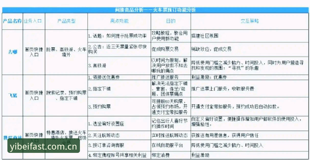 易倍平台推荐 3大维度解析易倍平台推荐:从赛事体验到竞品优势的全方位指南