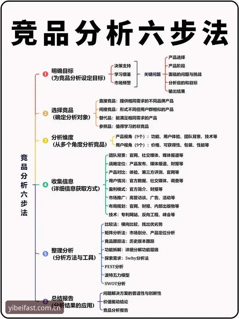 易倍投注体验 如何彻底玩转易倍投注体验?从赛事活动到竞品对比的全流程指南