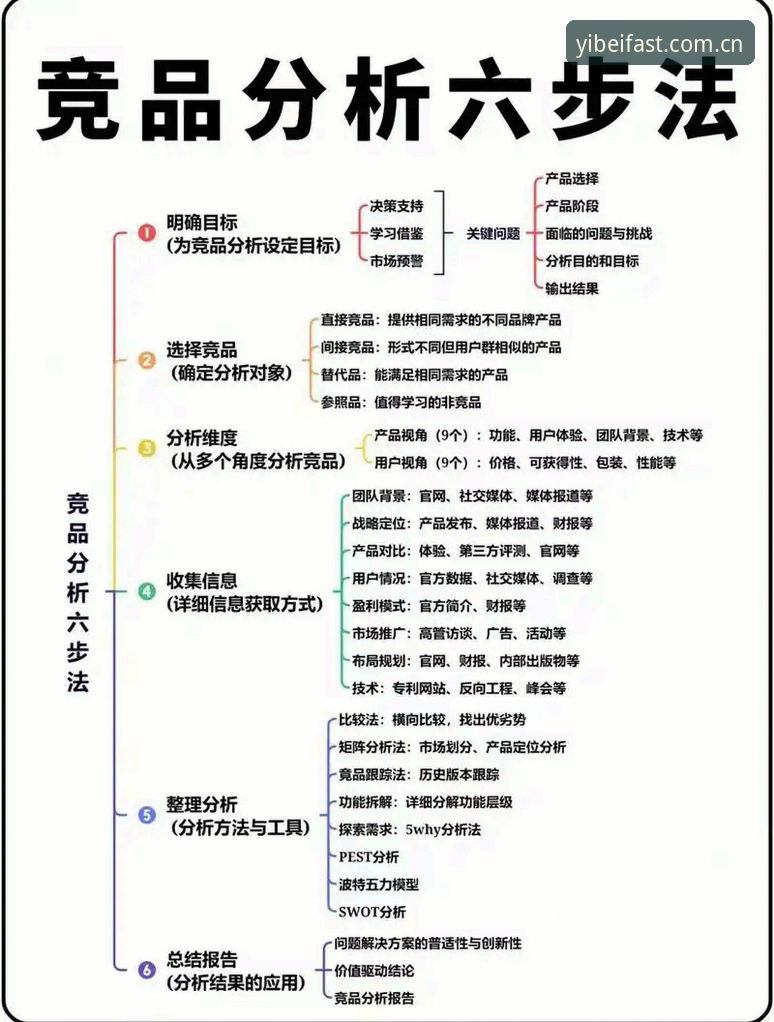 易倍体育官网教程 易倍体育平台vs竞品:老用户教你如何选择与高效使用教程